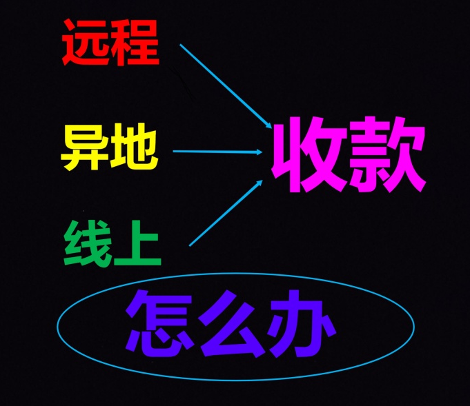静态远程收款二维码被限制了？