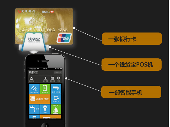 钱袋宝小精灵POS机服务商电话是什么